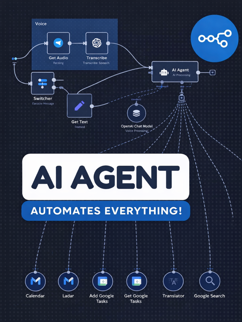 chatgpt image 12 feb 2026, 10 09 15 a.m.