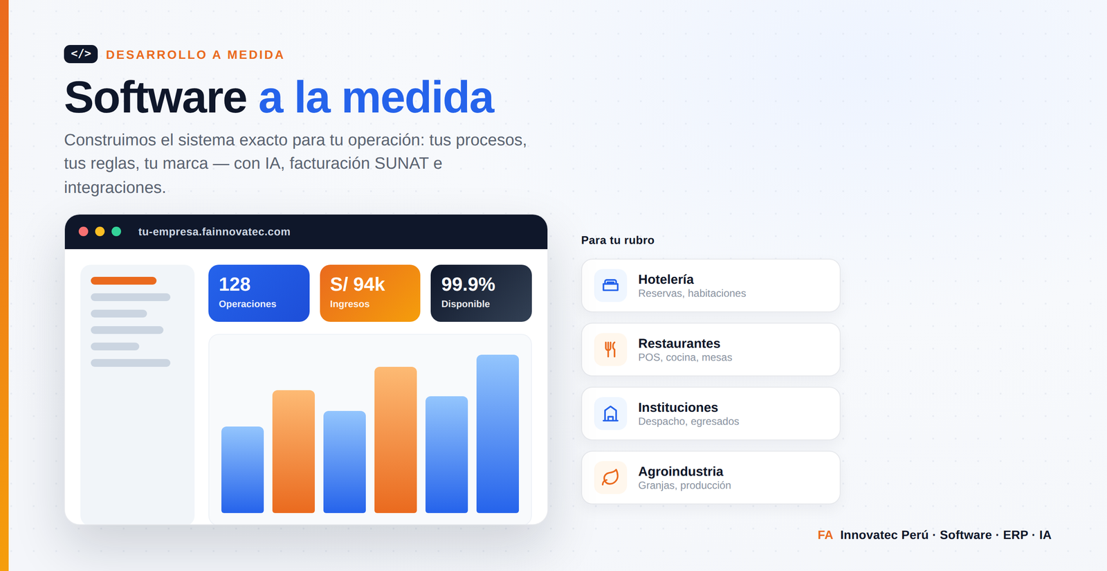 Planes y Precios Software a la medida — FA Innovatec Perú